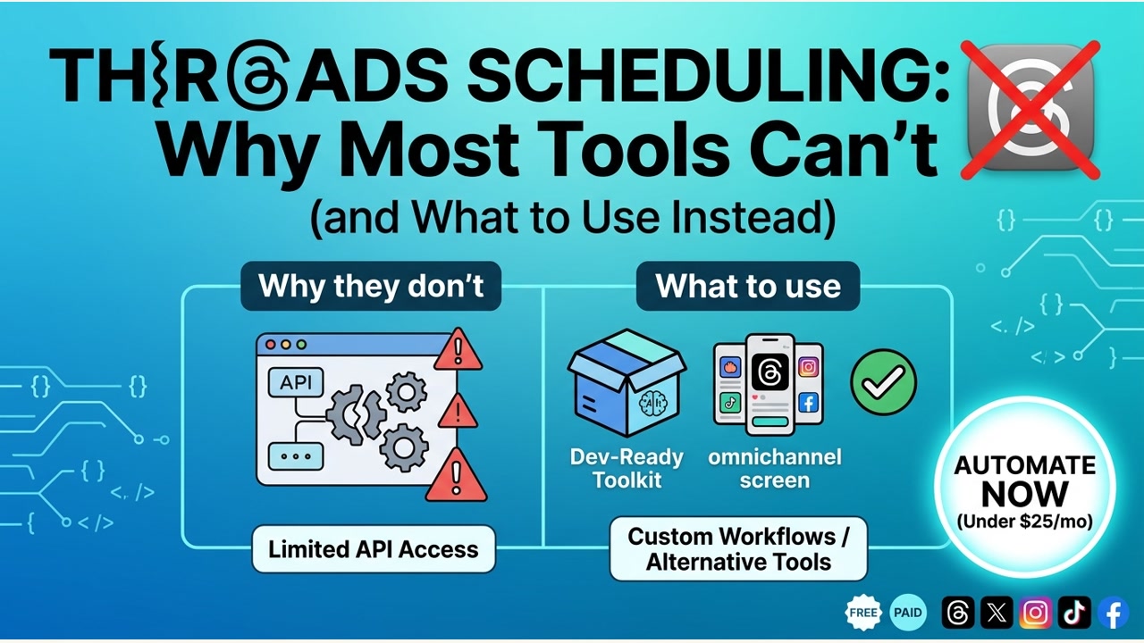 Threads Scheduling: Why Most Tools Still Don't Support It (and What to Use Instead) — Appsurge guide cover